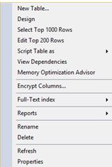 Always Encrypted Column Encryption | All About Tech