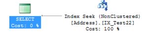SQL Server – Playing With Trace Flags | All About Tech