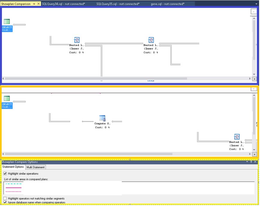 sql - vast difference in query execution using... Compare Execution Plans | All About Tech